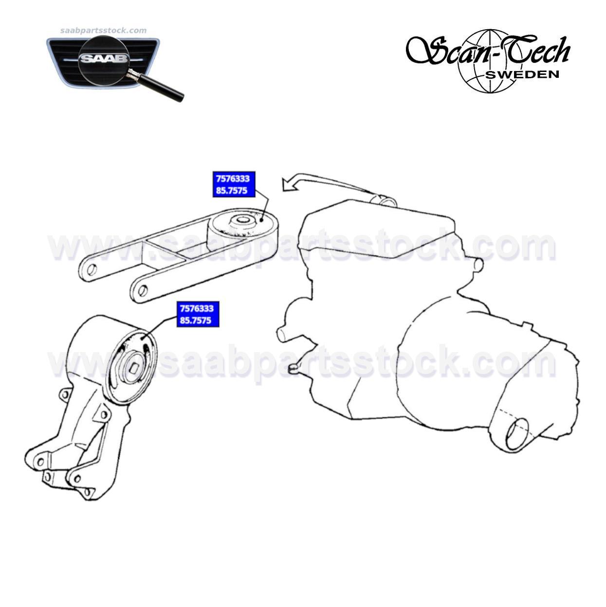 Bushing for upper engine mount (torsional reliever) 7576333